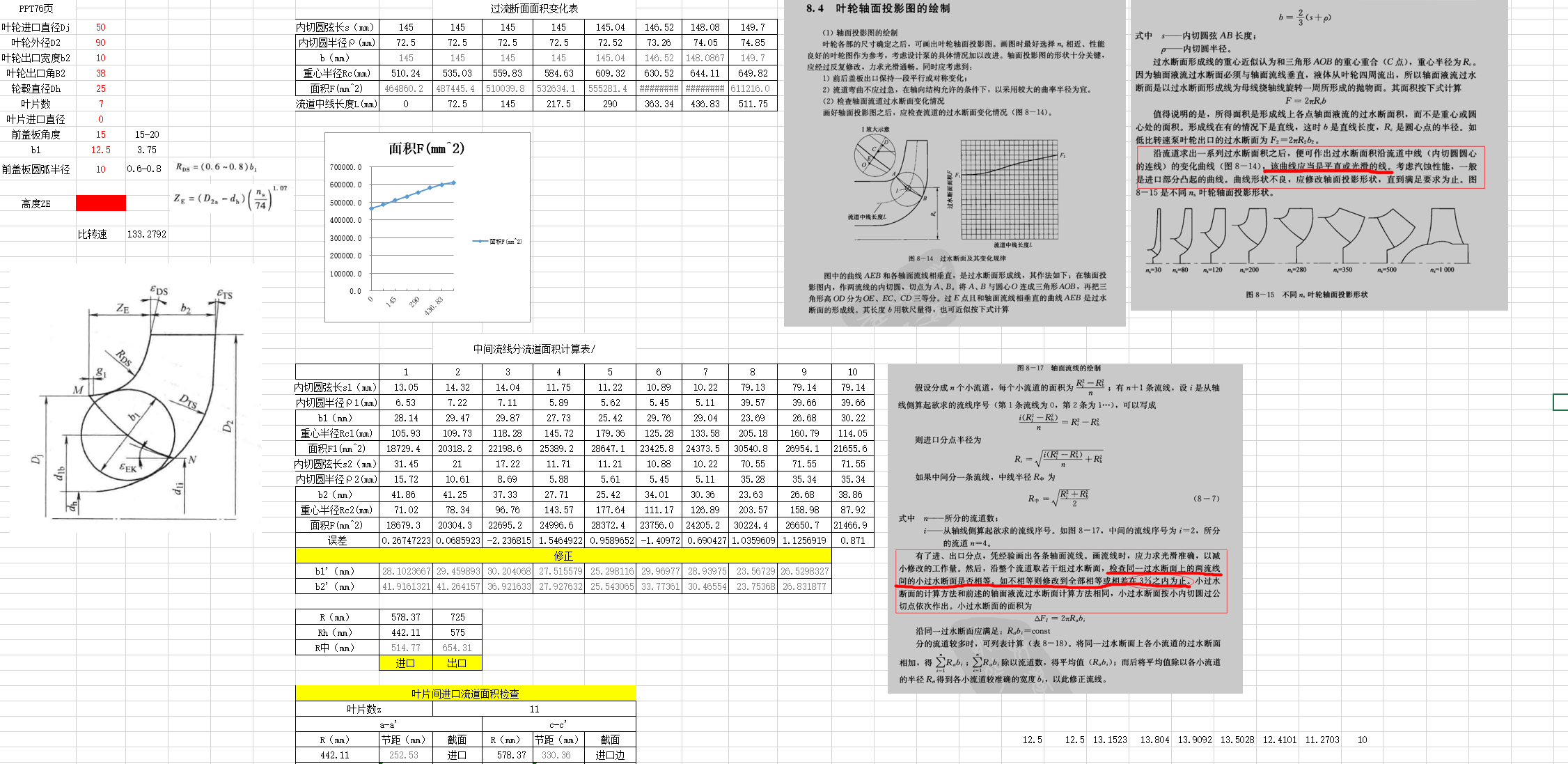 叶片式离心泵水力设计系列课程-优质内容